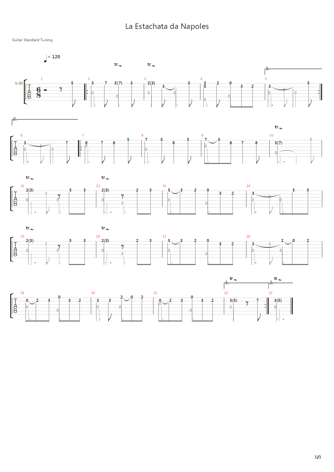 La Estachata da Napoles吉他谱