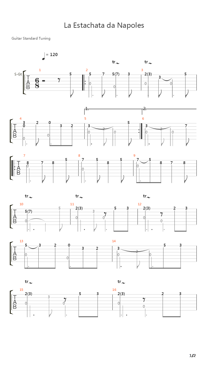 La Estachata da Napoles吉他谱