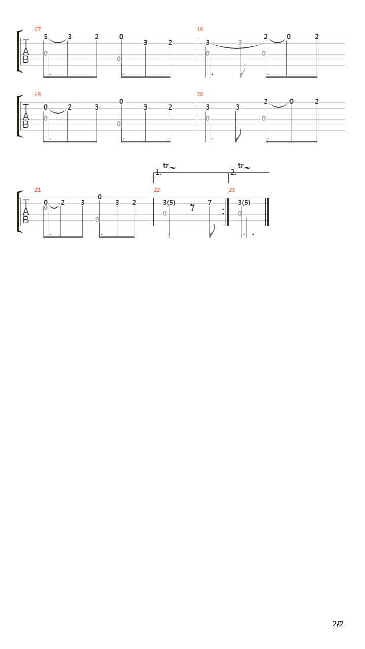 La Estachata da Napoles吉他谱