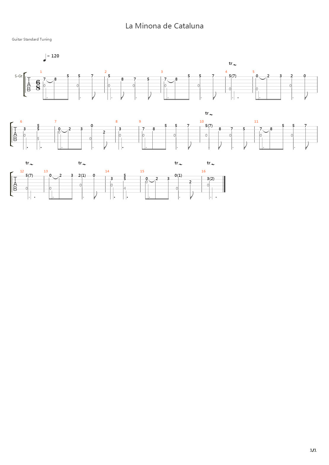 La Minona de Cataluna吉他谱