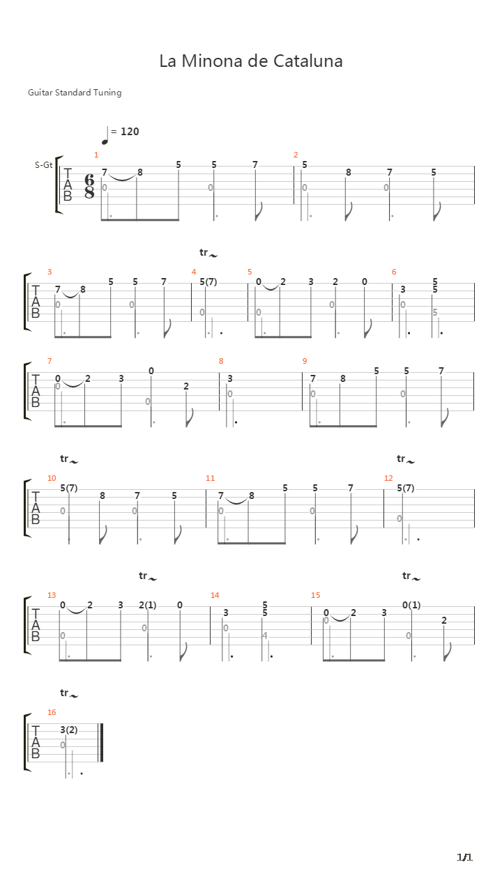 La Minona de Cataluna吉他谱
