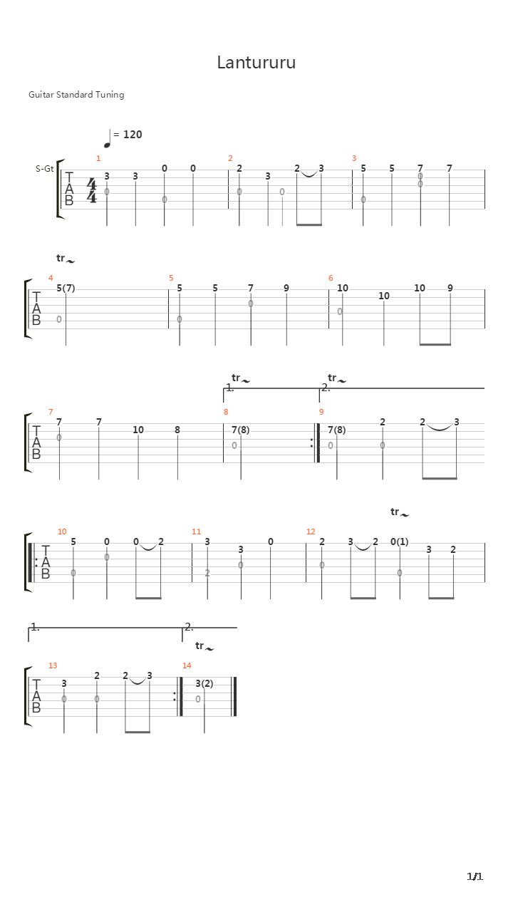 Lantururu吉他谱