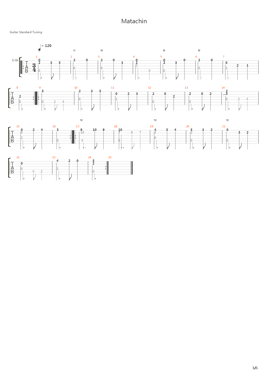 Matachin吉他谱