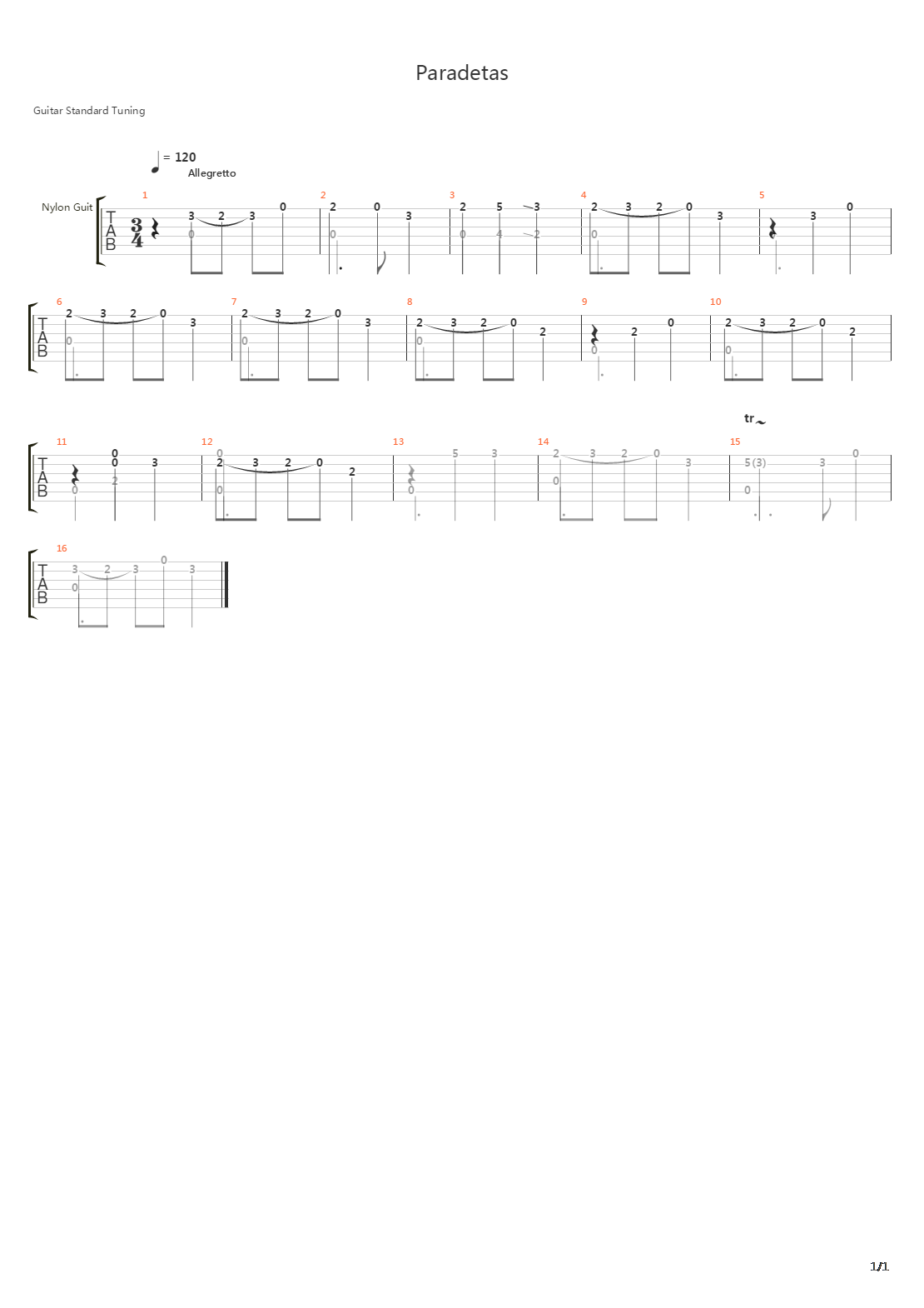 Paradetas吉他谱