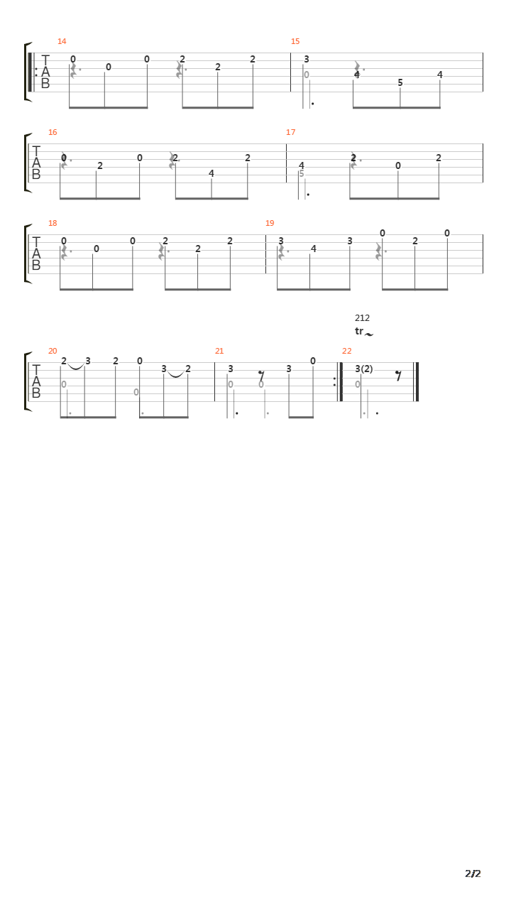 Theme from Canarios吉他谱