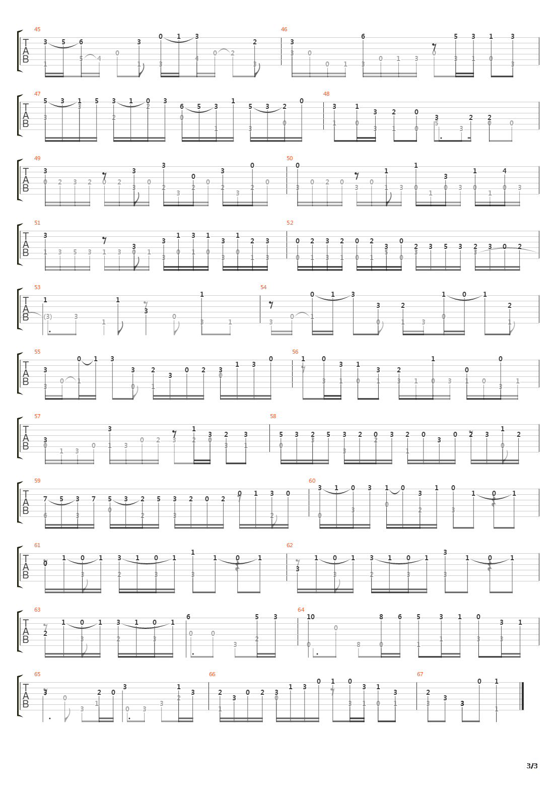 Etude 2 In F (Allegro)吉他谱