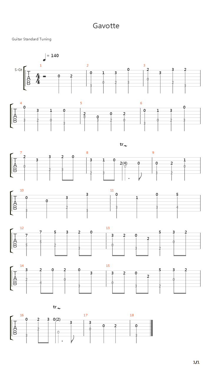 Gavotte吉他谱