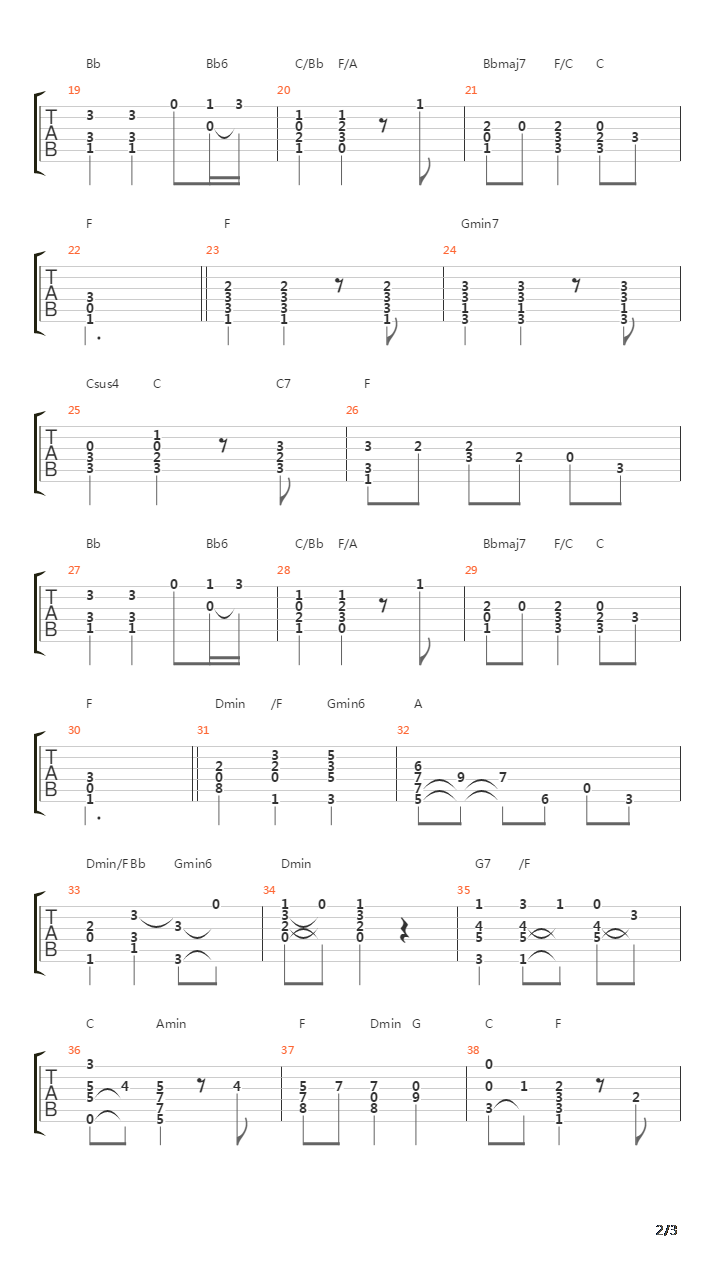 Lascia Chio Pianga吉他谱