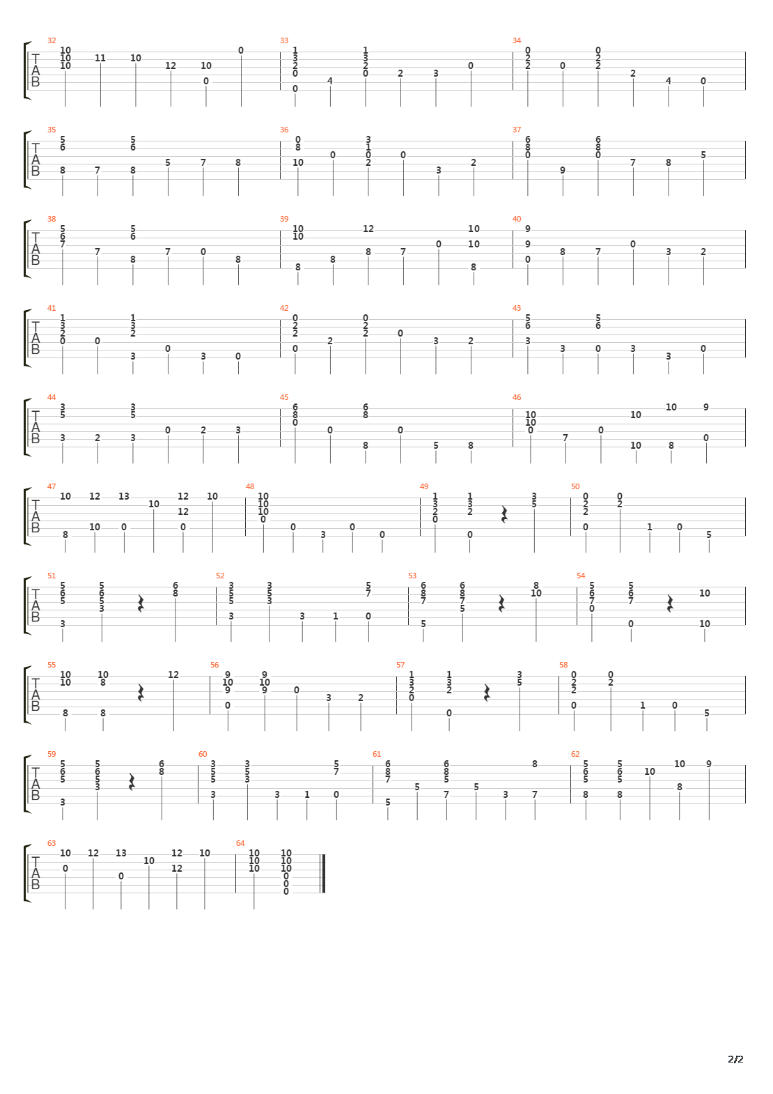 Sarabande et Variations吉他谱