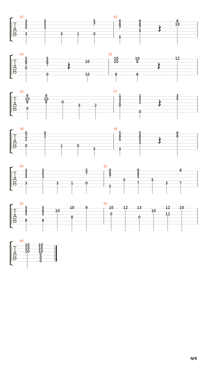 Sarabande et Variations吉他谱