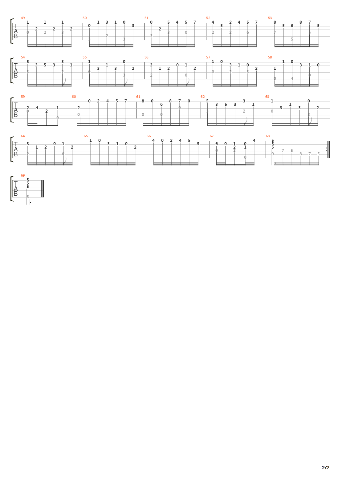 Sonata In Am - 1 Allegro吉他谱