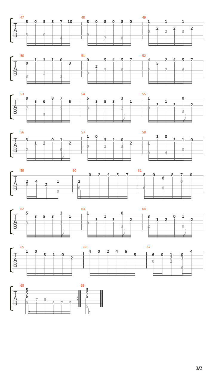 Sonata In Am - 1 Allegro吉他谱