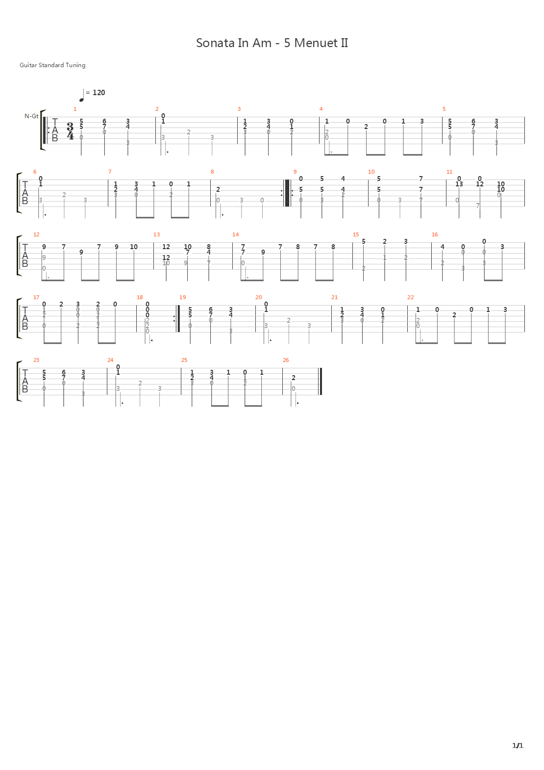 Sonata In Am - 5 Menuet II吉他谱