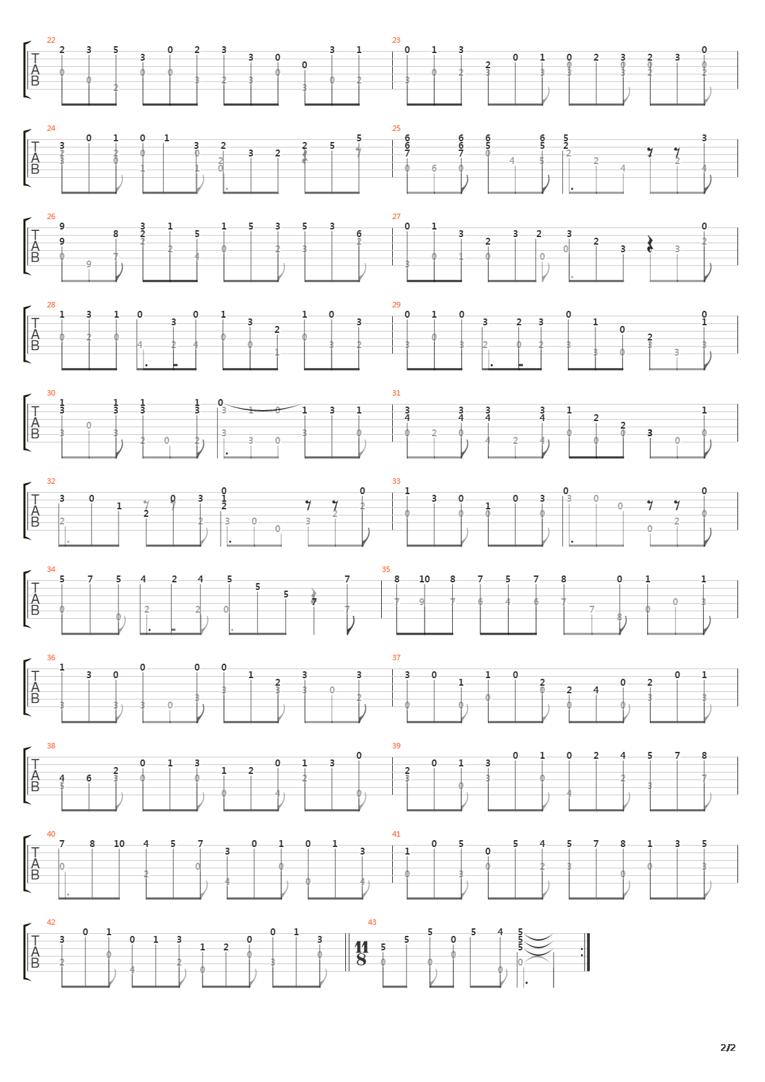 Sonata In Am - 7 Gigue吉他谱