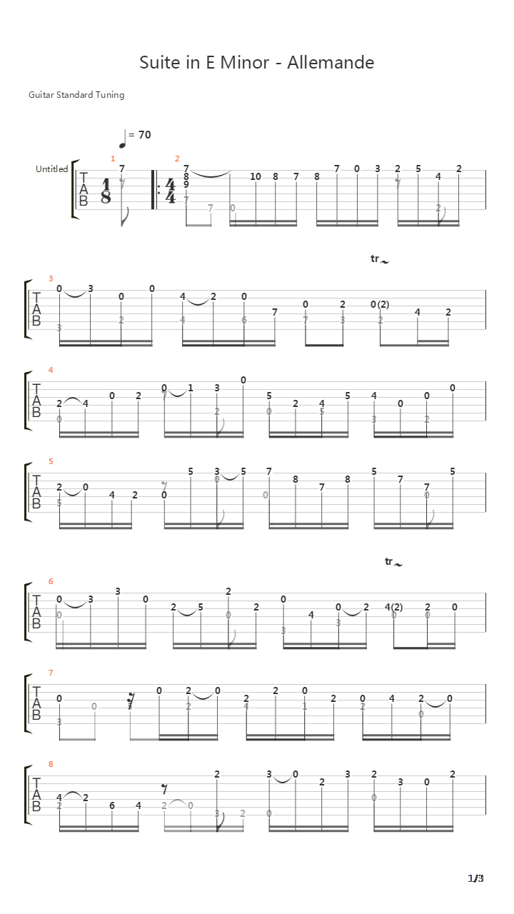 Suite In E Minor 2 Allemande吉他谱