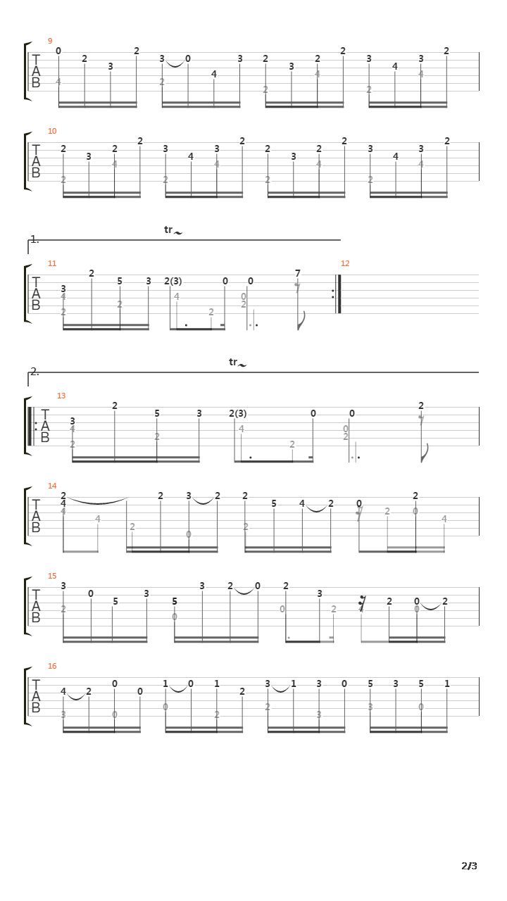 Suite In E Minor 2 Allemande吉他谱