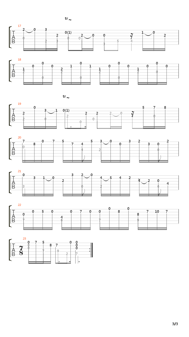 Suite In E Minor 2 Allemande吉他谱