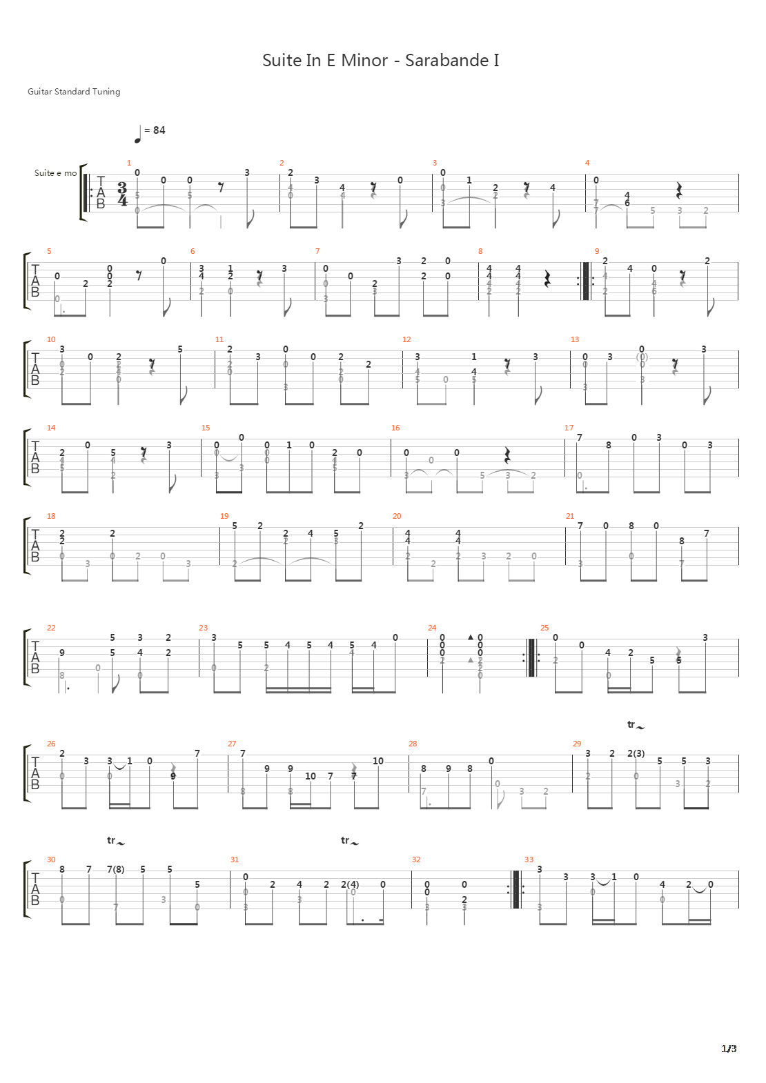 Suite In E Minor 4 Sarabande吉他谱