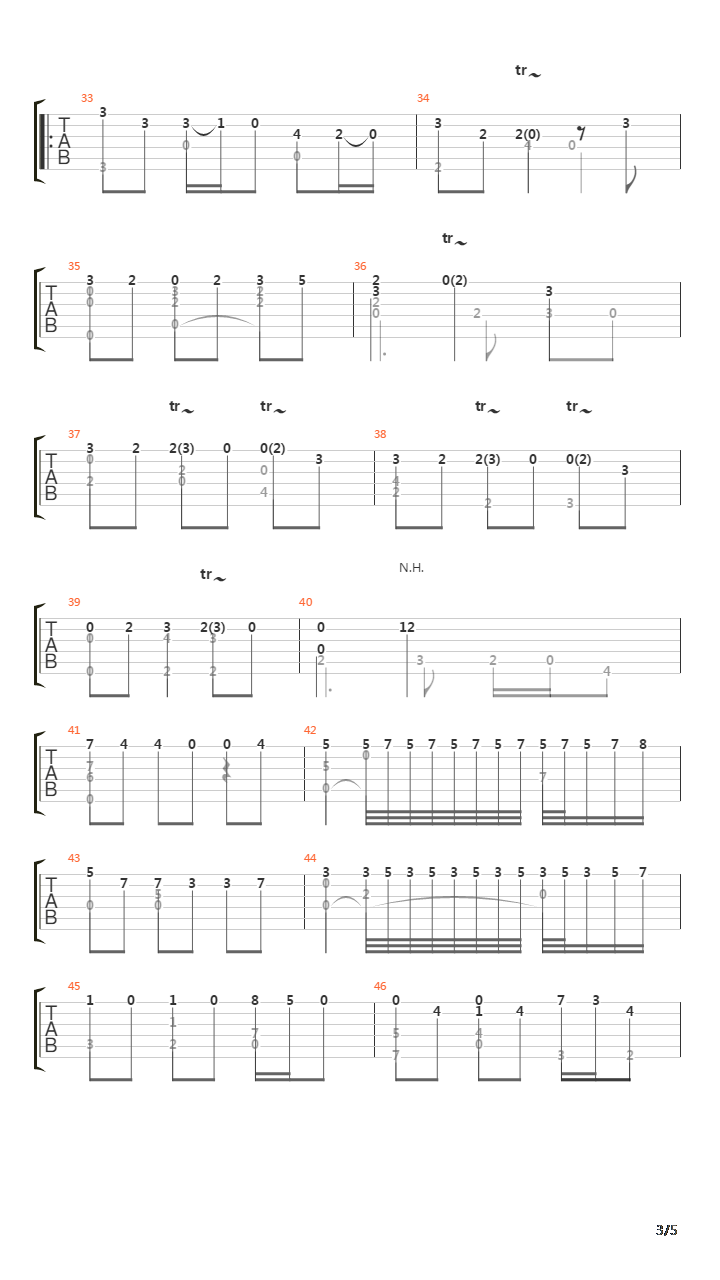 Suite In E Minor 4 Sarabande吉他谱