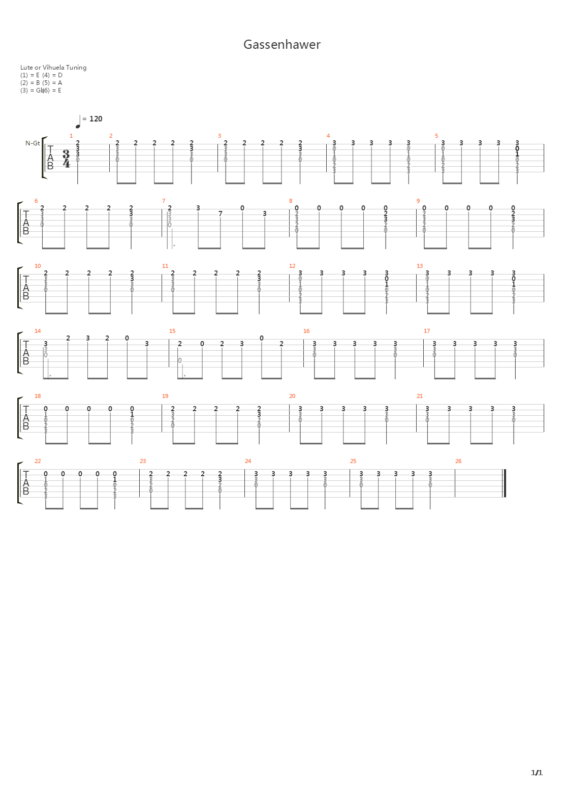 Gassenhawer吉他谱