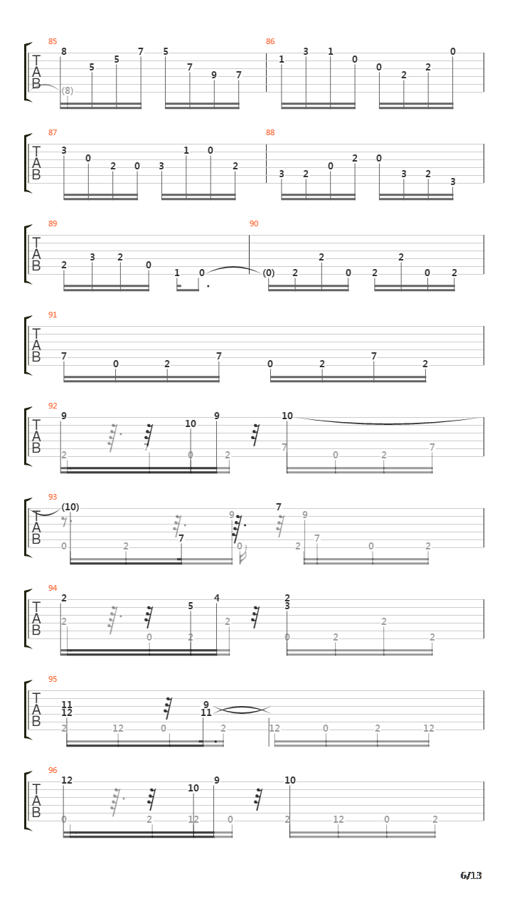 Bachianas Brasileiras No 4 (Danza)吉他谱