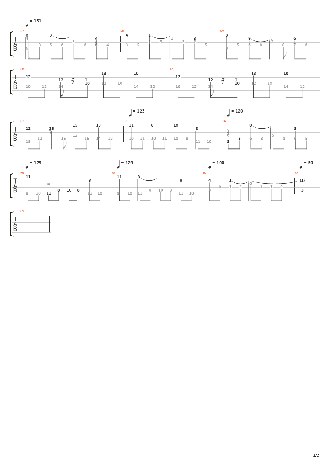 Cai Cai Balao吉他谱