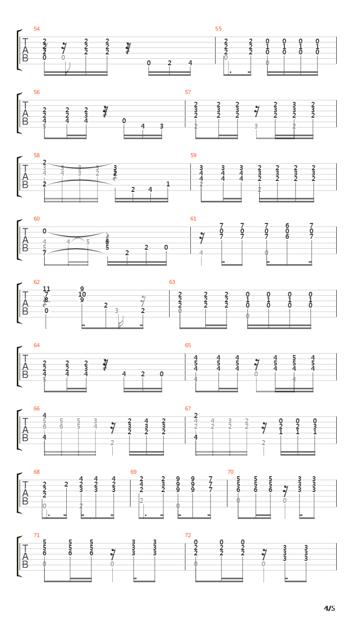 Chorino吉他谱