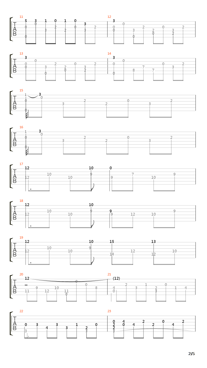 Etude No 5 in C吉他谱