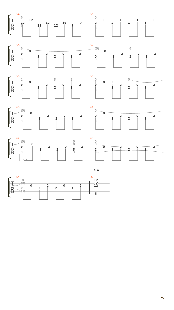 Etude No 5 in C吉他谱