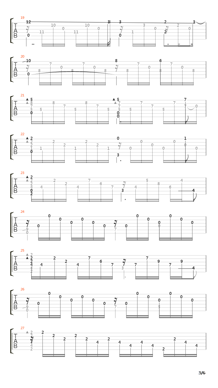 Etude No 7 in E吉他谱