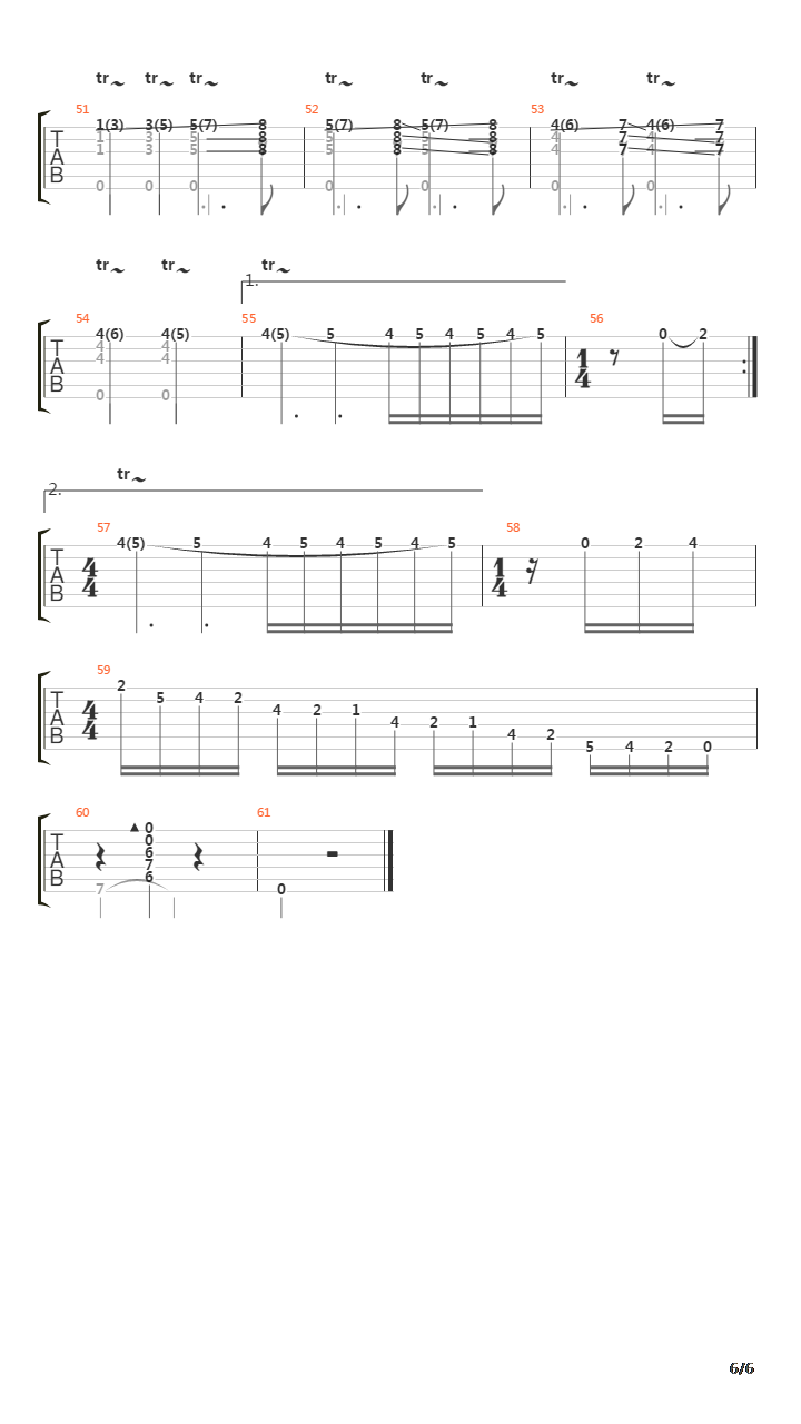 Etude No 7 in E吉他谱