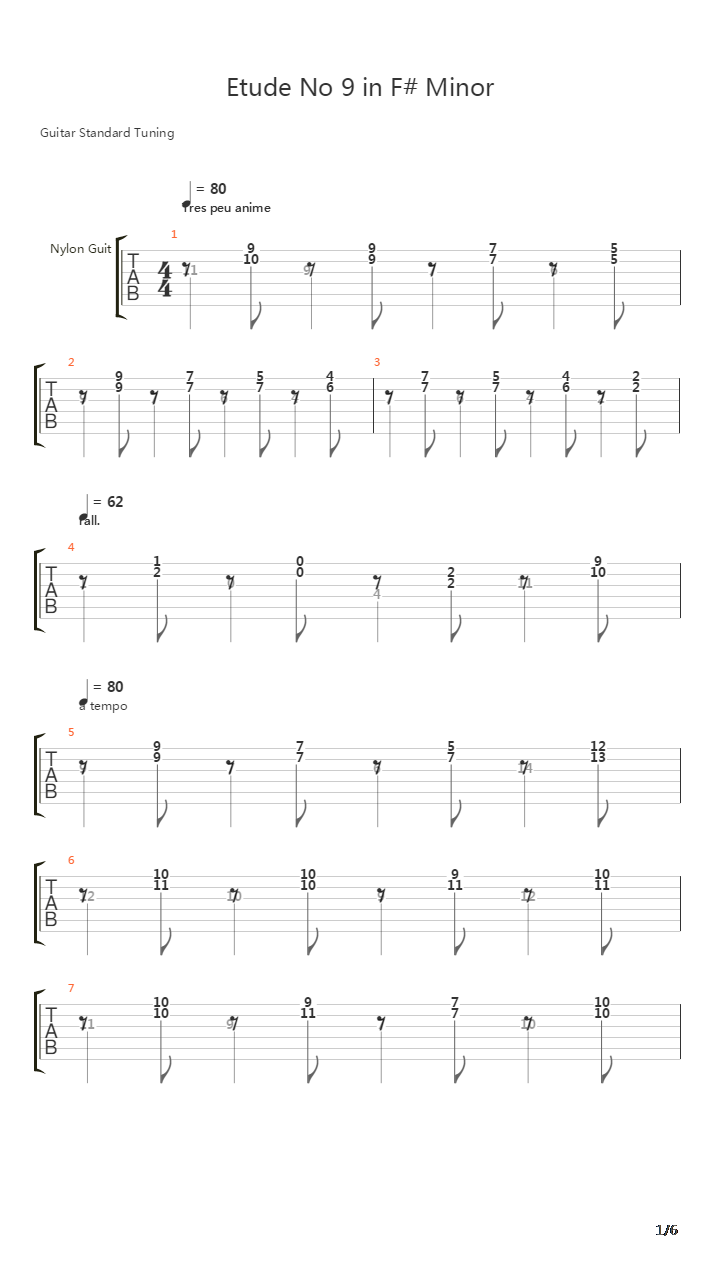 Etude No 9 in F sharp Minor吉他谱