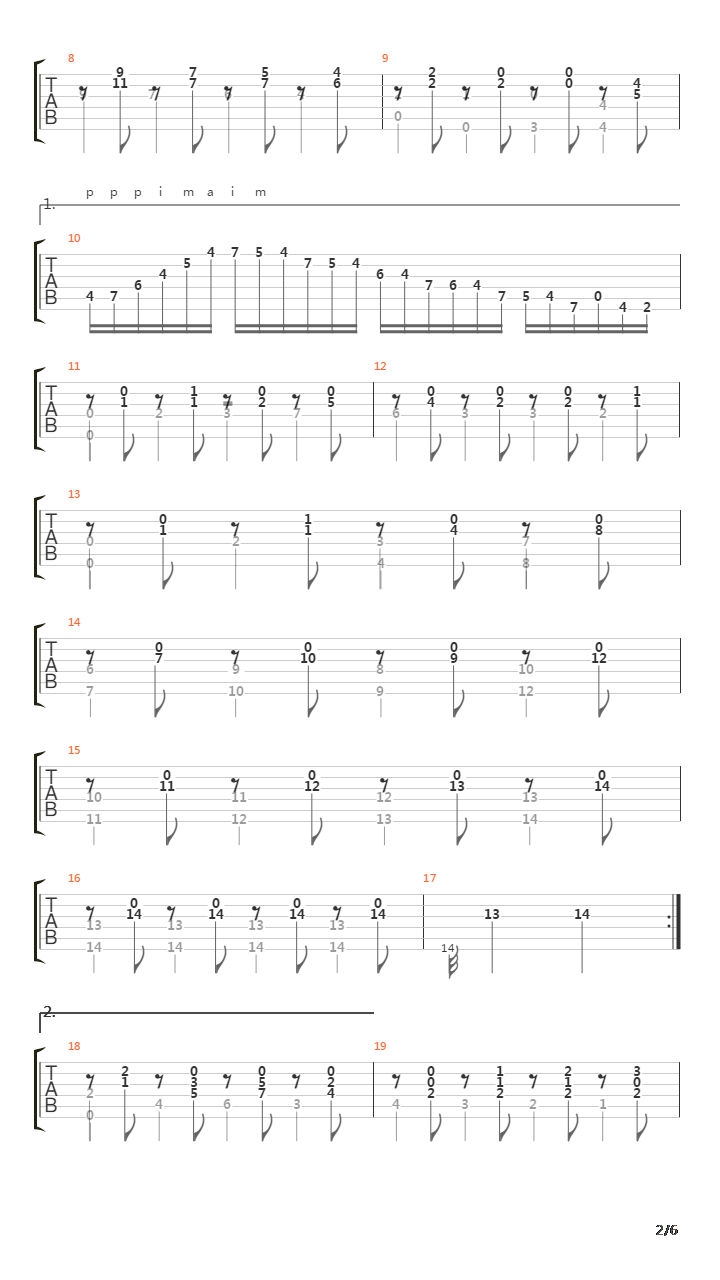 Etude No 9 in F sharp Minor吉他谱