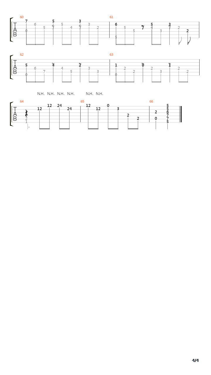 Mazurka Choro吉他谱