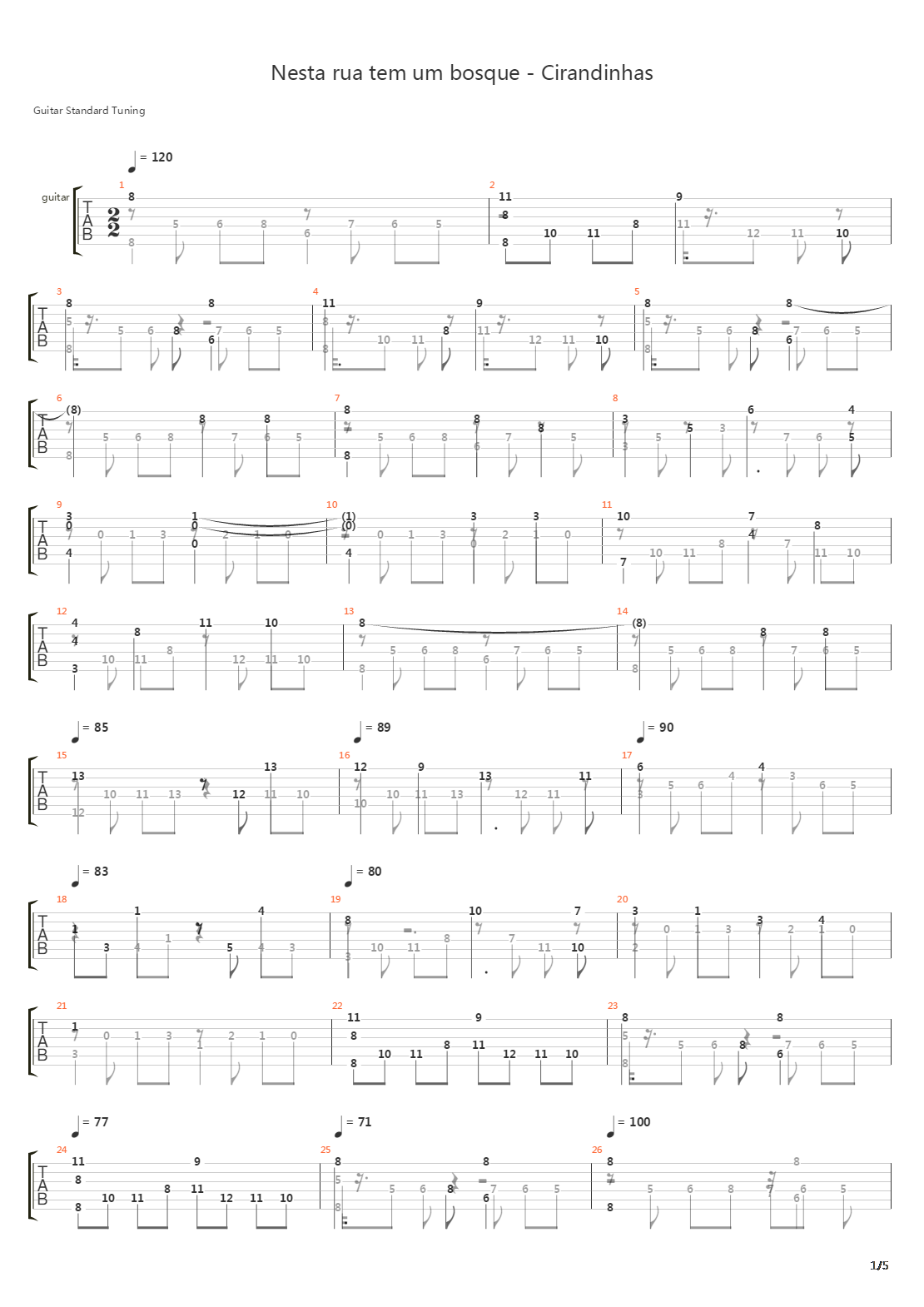 Nesta Rua Tem Um Bosque吉他谱