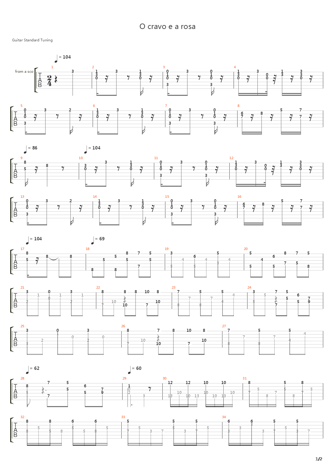 O Cravo E A Rosa吉他谱