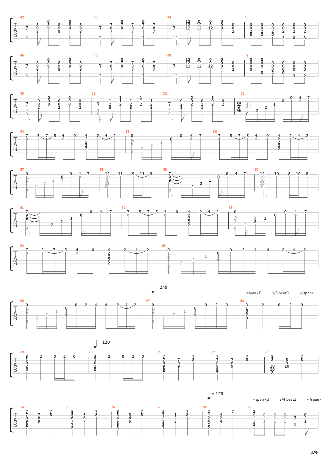 Prelude No 1 E Minor吉他谱