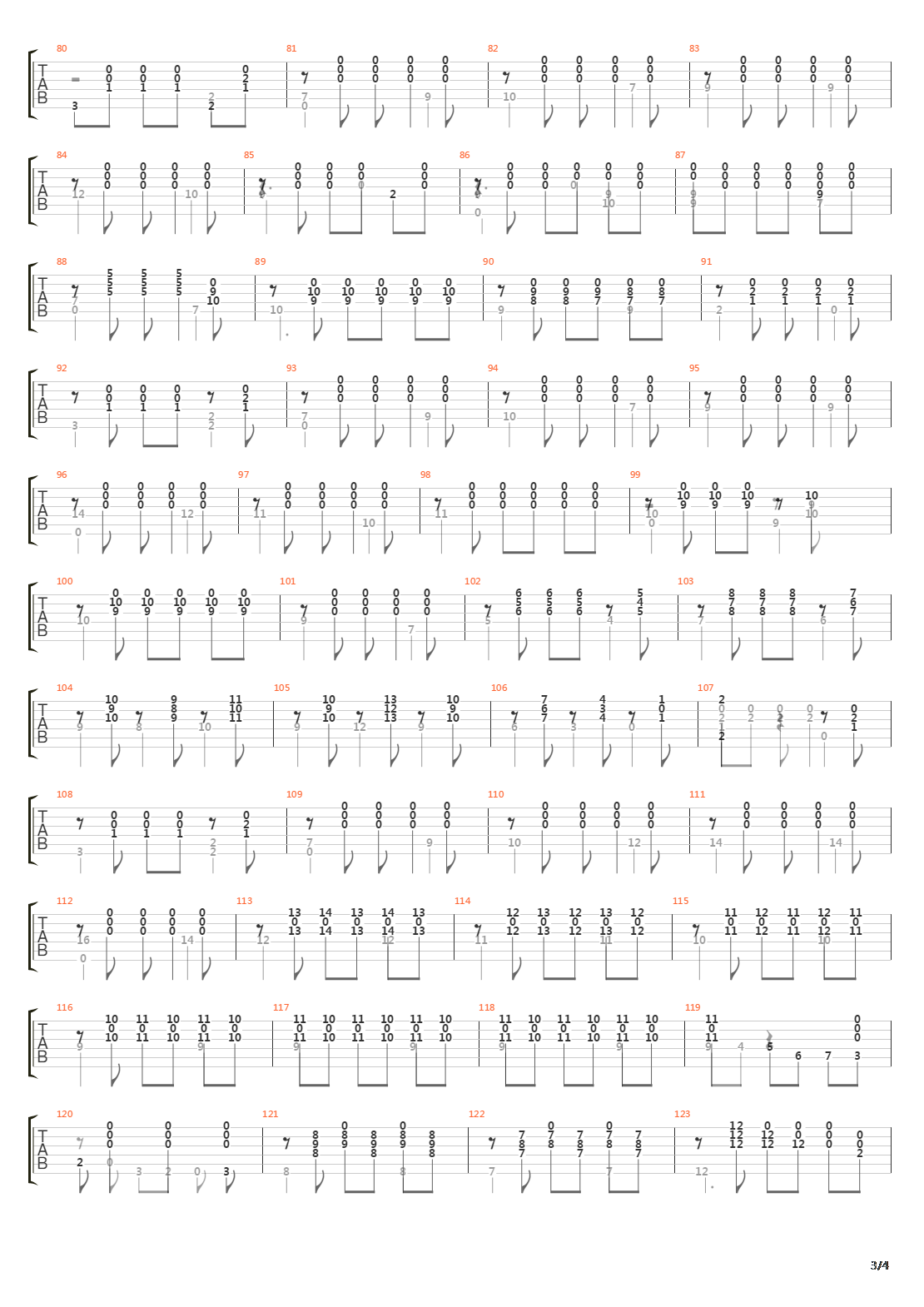 Prelude No 1 E Minor吉他谱