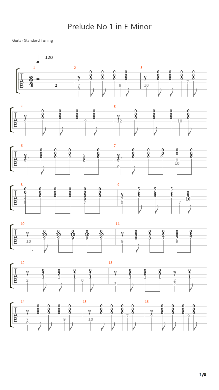 Prelude No 1 E Minor吉他谱