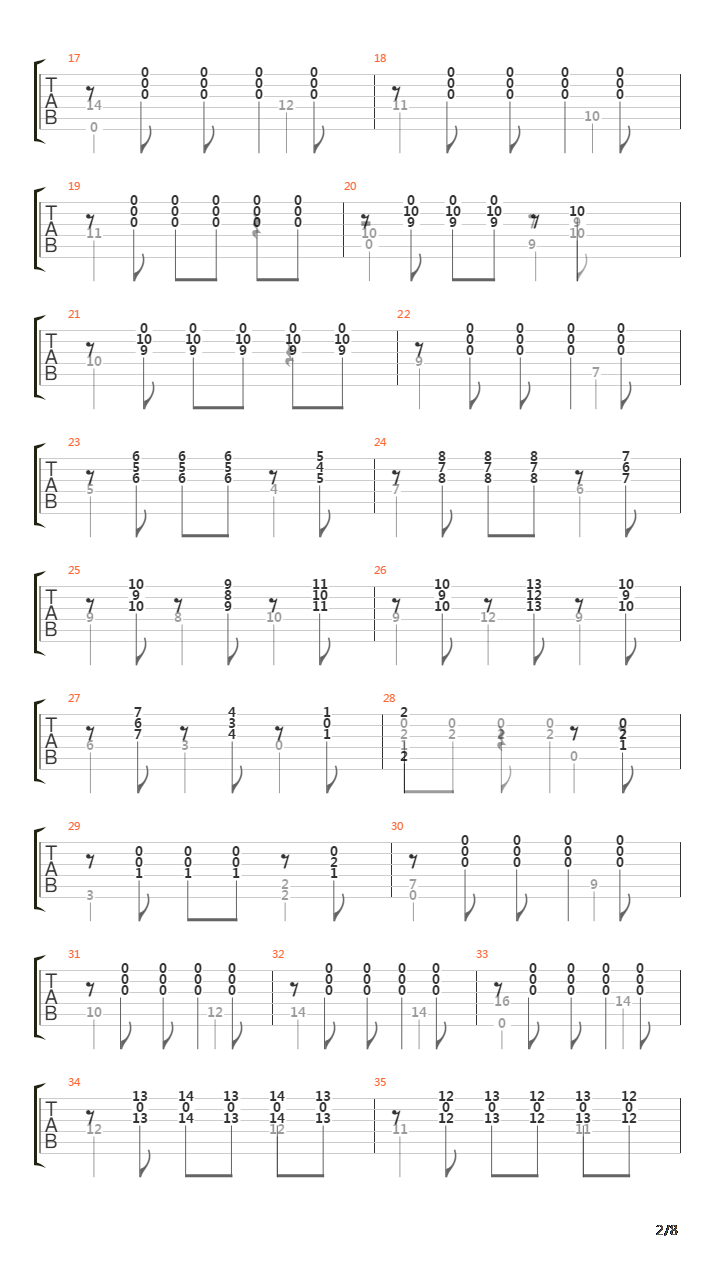 Prelude No 1 E Minor吉他谱