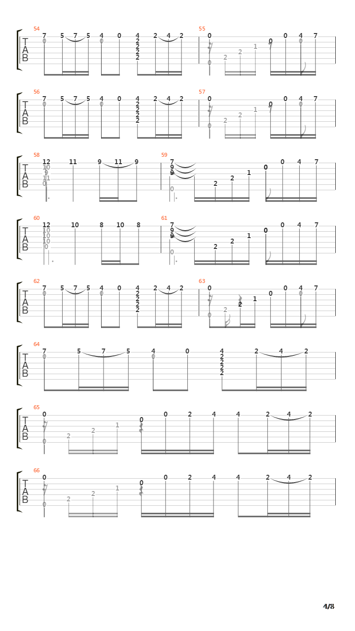 Prelude No 1 E Minor吉他谱