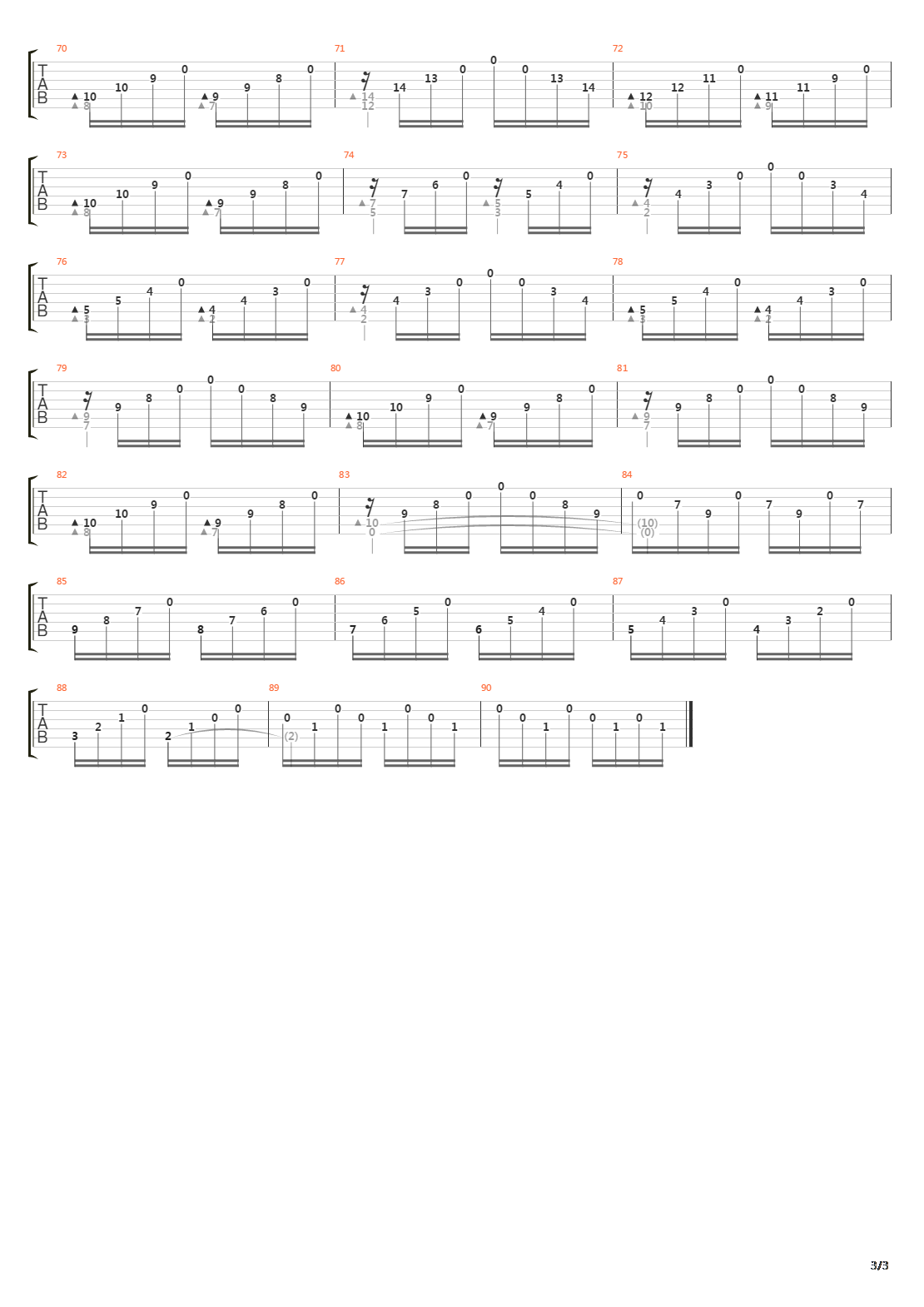 Preludio No 2 in E吉他谱