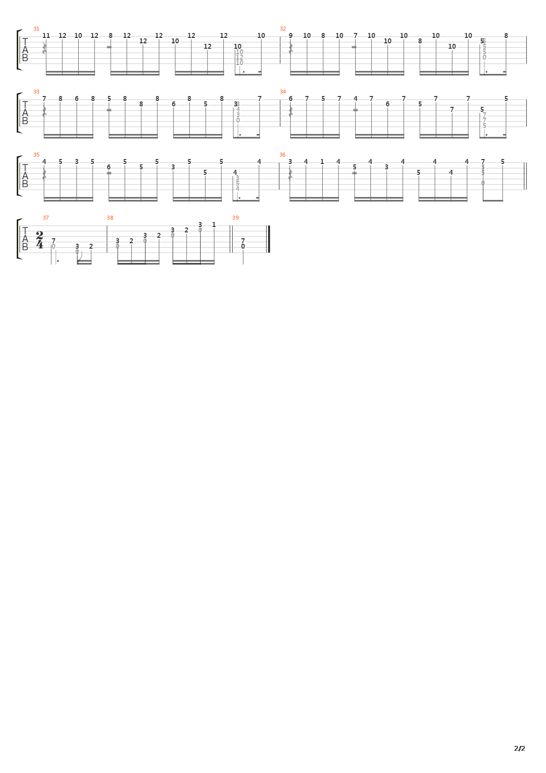 Preludio No 3吉他谱