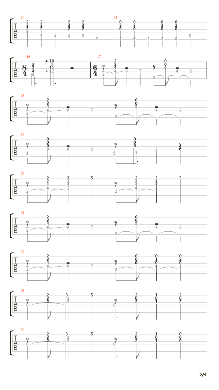 Preludio No 5 in D吉他谱