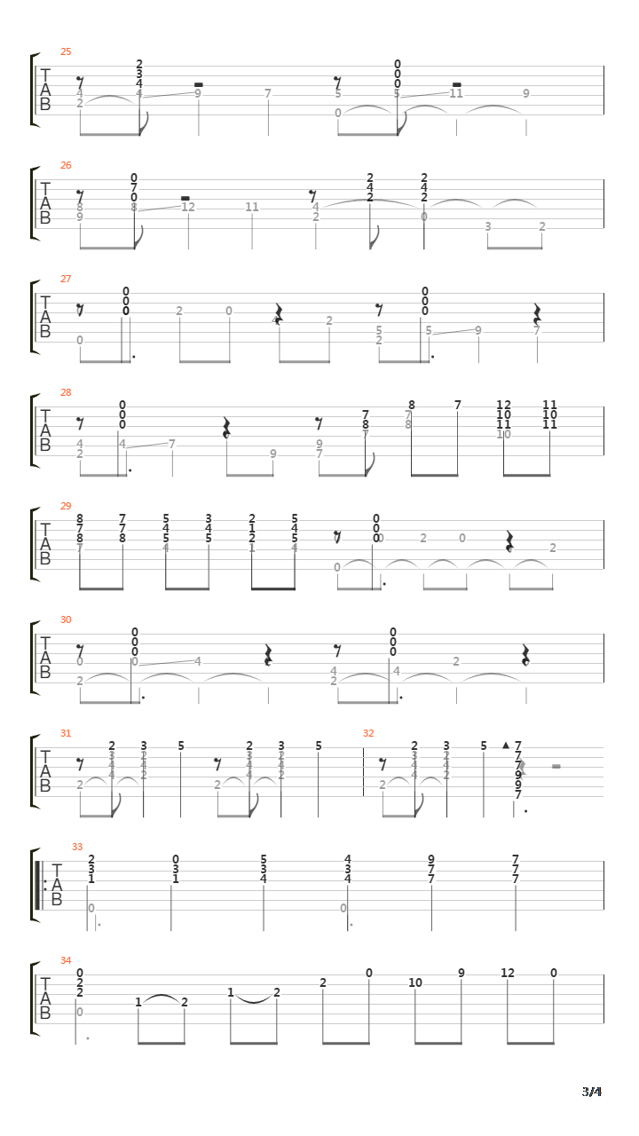 Preludio No 5 in D吉他谱