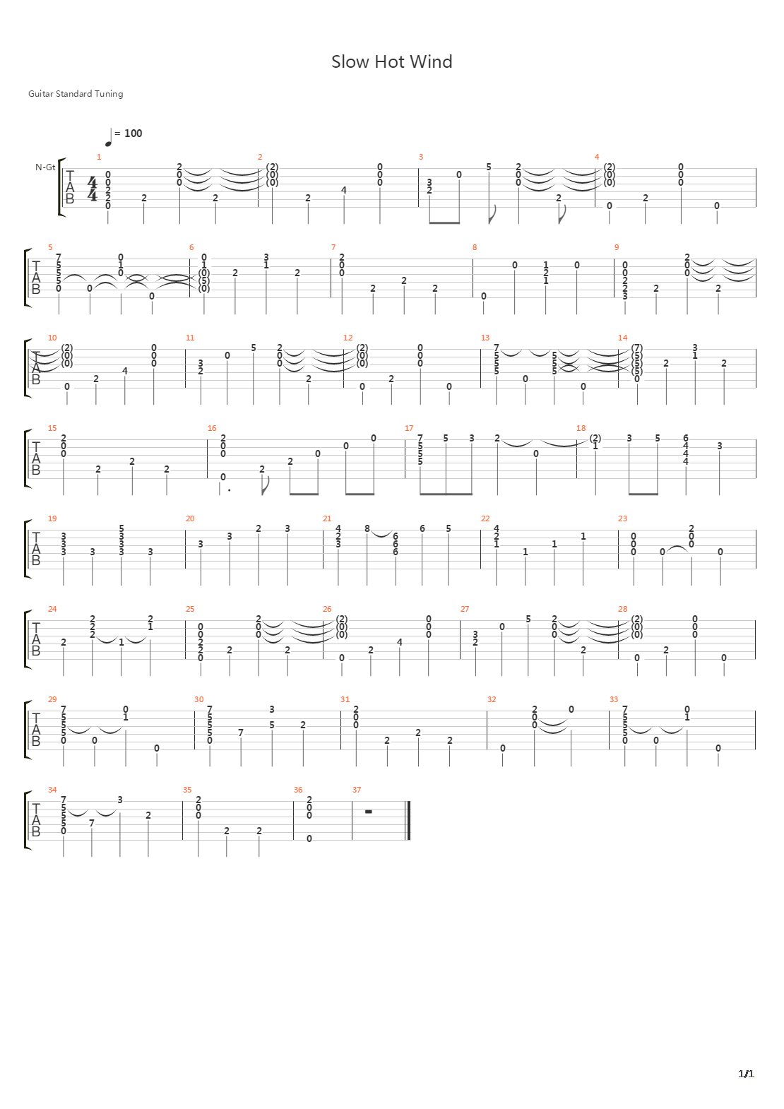 Slow Hot Wind吉他谱
