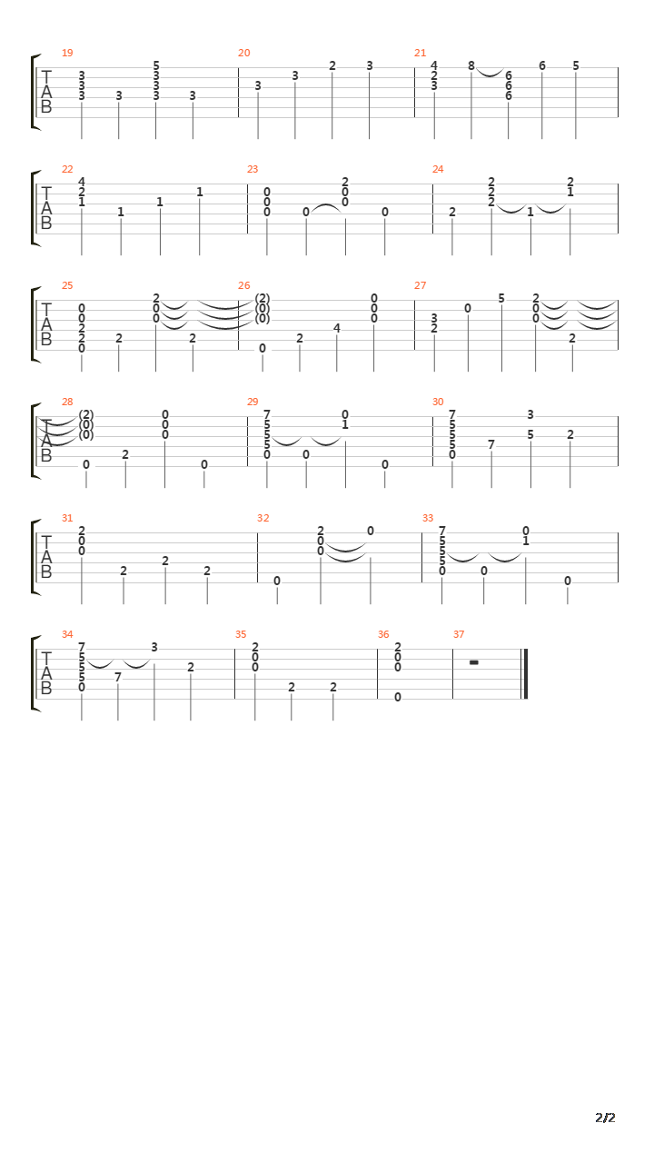 Slow Hot Wind吉他谱