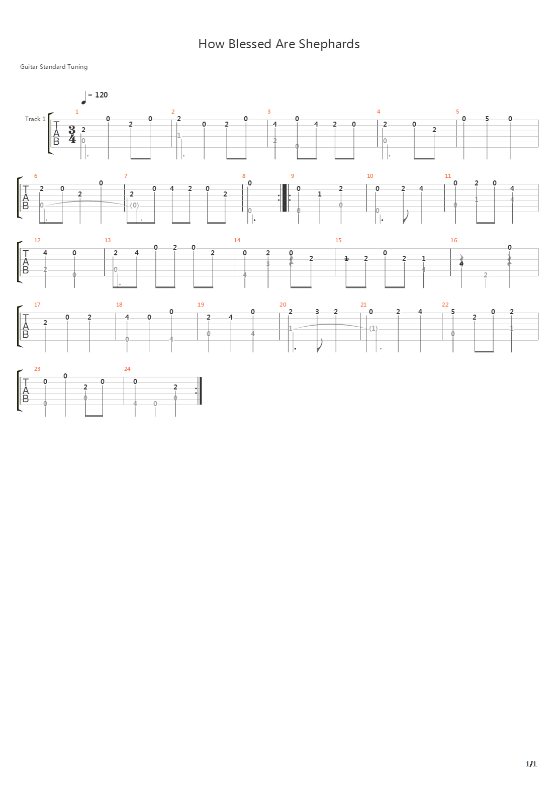 How Blessed Are Shephards吉他谱