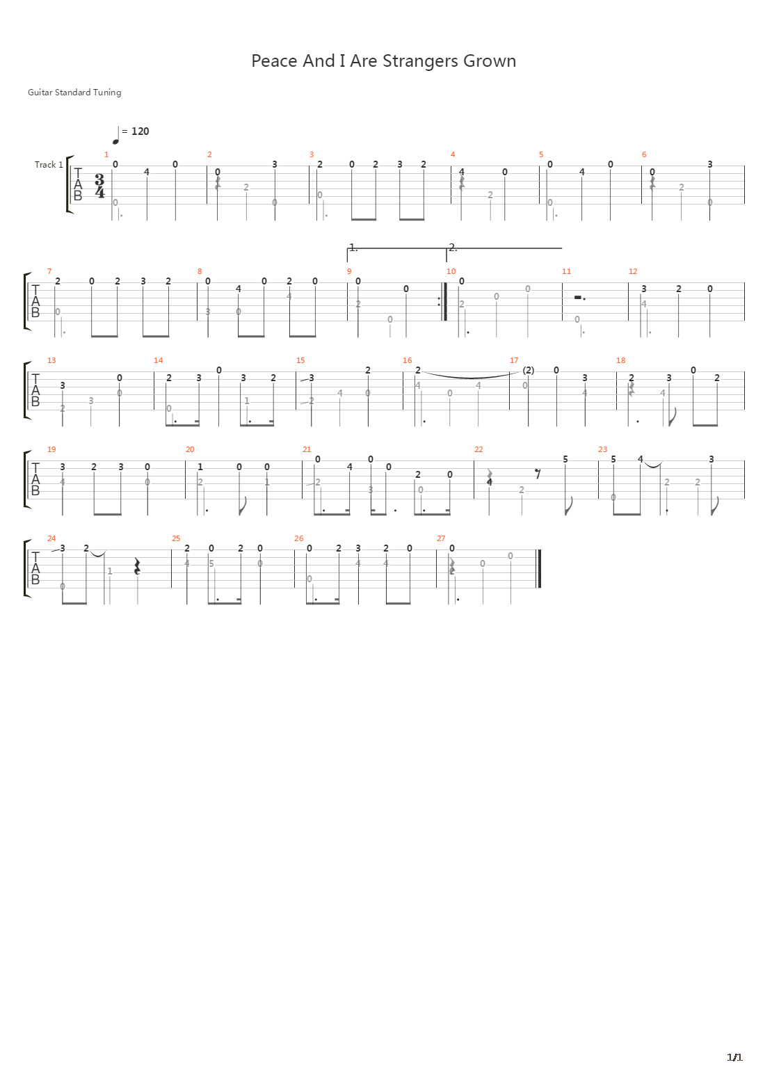 Peace And I Are Strangers Grown吉他谱