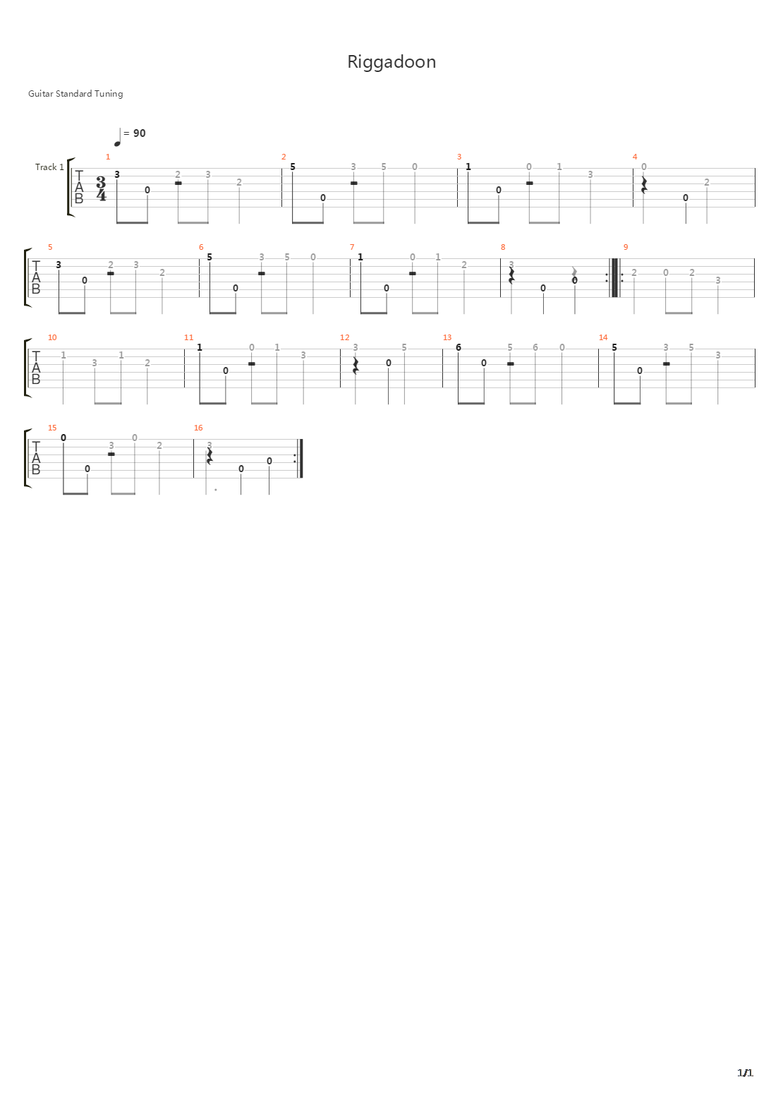 Riggadoon吉他谱